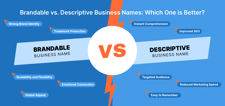 brandable-vs-descriptive-business-names
